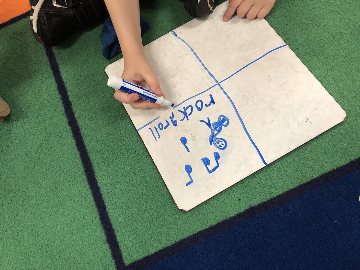 MrsFunk1's tweet photo. Practicing multiple meaning words with actions and drawings. #QuickDraws #MindsRacing @EzraElementary #LetsGetCreative https://t.co/bdUGV7ZLWL