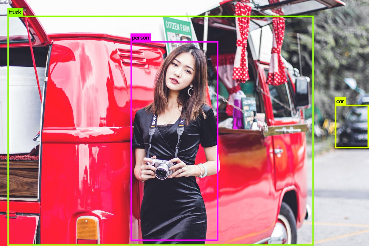aitribune's tweet photo. Having fun with beautiful photos and YOLO object detection https://t.co/kg0srwGsNz #AI #ComputerVision https://t.co/oOLz76SaCk