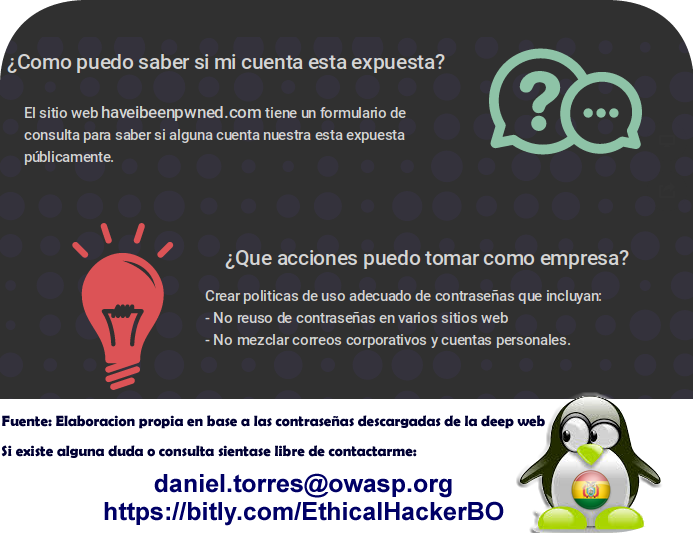 SegInfoBo's tweet photo. En el #DiaDeInternet queria hacer un pequeño aporte para hacerlo mas seguro. Link para ver alguna de nuestras cuentas fue comprometida: https://t.co/iRDtrCi4UL https://t.co/9Ke5aiI9lN