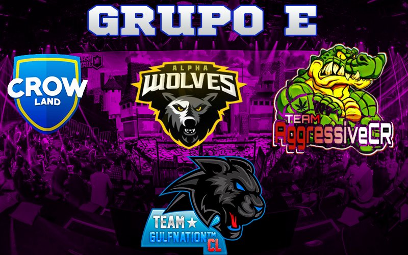 Presentamos Al Grupo E
Que viene a Demostrar todo:

@AggreCR   <a href="/GulfNationCL_CR/">GulfNation™ CL</a>   @Crow_Land_Arg  <a href="/alphawolvescr/">Alpha Wolves</a>