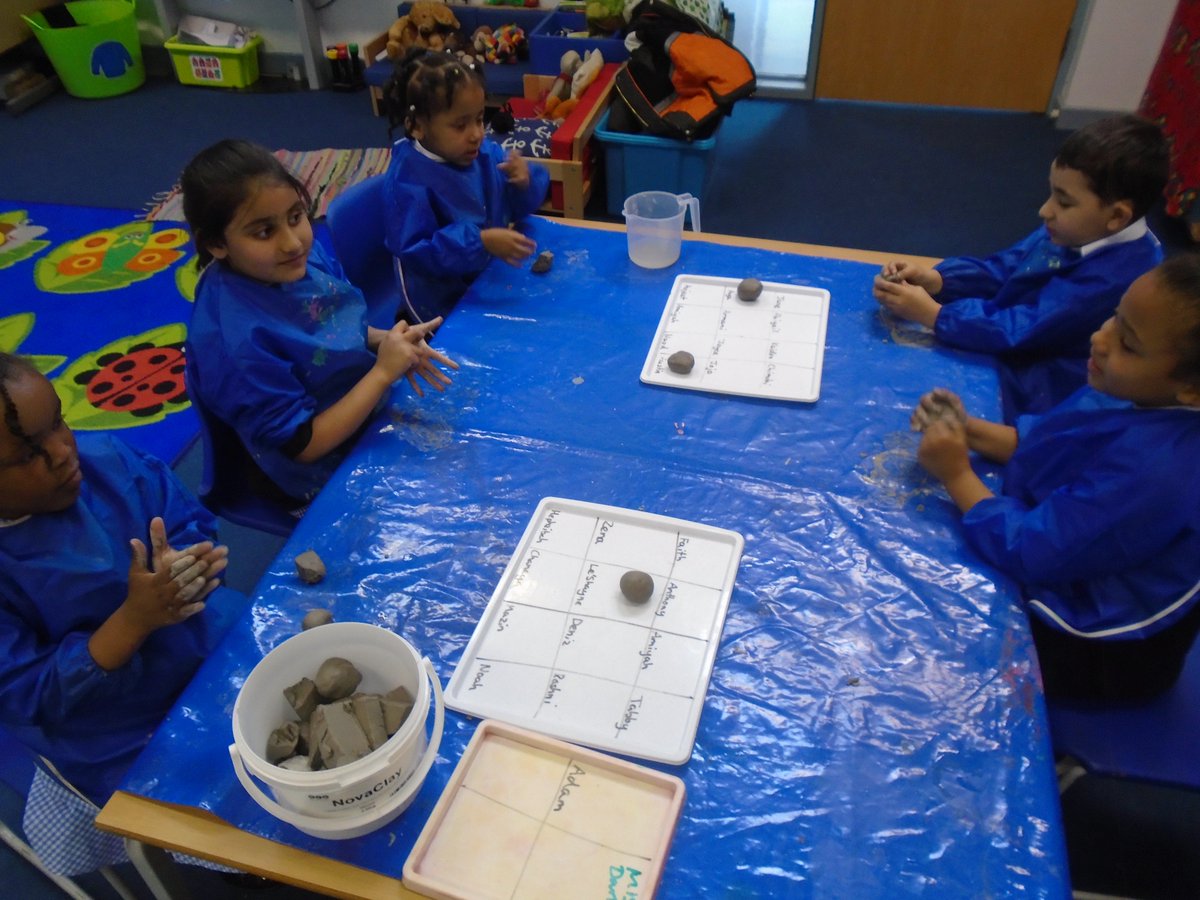 MatthiasN16EYFS's tweet photo. Reception have been making their own Bog Babies! The clay was very tough to mould but it gave our hand and arm muscles a good workout! #EYFS #physicaldevelopment #bogbaby #whoneedsagym https://t.co/8XINHFhu5n
