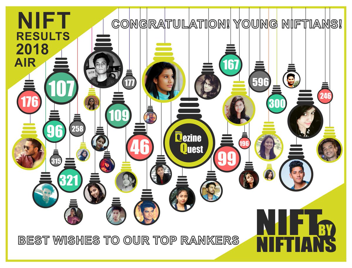 DezineQuest's tweet photo. The future is not something we enter, The future is something we create
CONGRATULATION! YOUNG NIFTIANS!
BEST WISHES TO OUR TOP RANKER
FOR MORE VISIT- https://t.co/jPpS9txnLR
#niftresult 2018
#NIFT_BY_NIFTIANS
#TOP_RANKER
#AIR https://t.co/3IkdhoWCDh