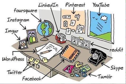 EsMundoMisterio's tweet photo. Esto era el internet hace tiempo.

#YoAmoInternet https://t.co/mxZlTD77Ss