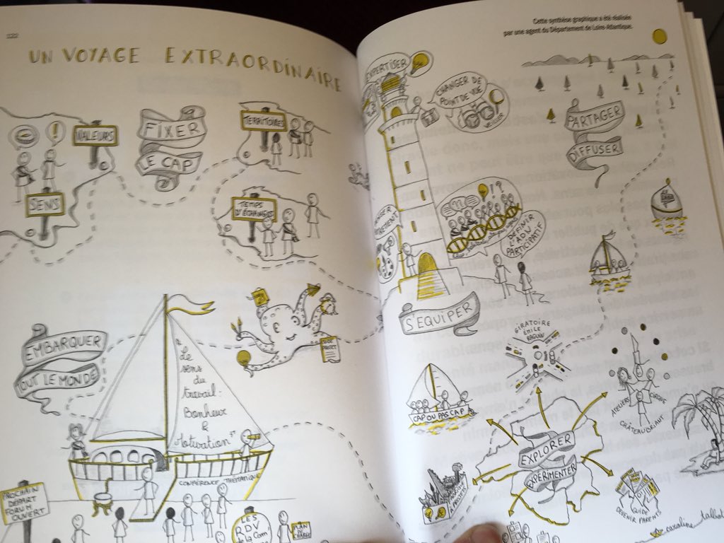 Dans les meilleures librairies à partir de mercredi: Construire l’innovation publique, retour d’expérience sur 6 ans d’innovation au sein du département <a href="/loireatlantique/">Loire-Atlantique</a>. Chapeau les Ligériens ! #mustread #psilabs <a href="/LaDocFrancaise/">La Documentation française</a> <a href="/FutursPublics/">Futurs Publics</a>