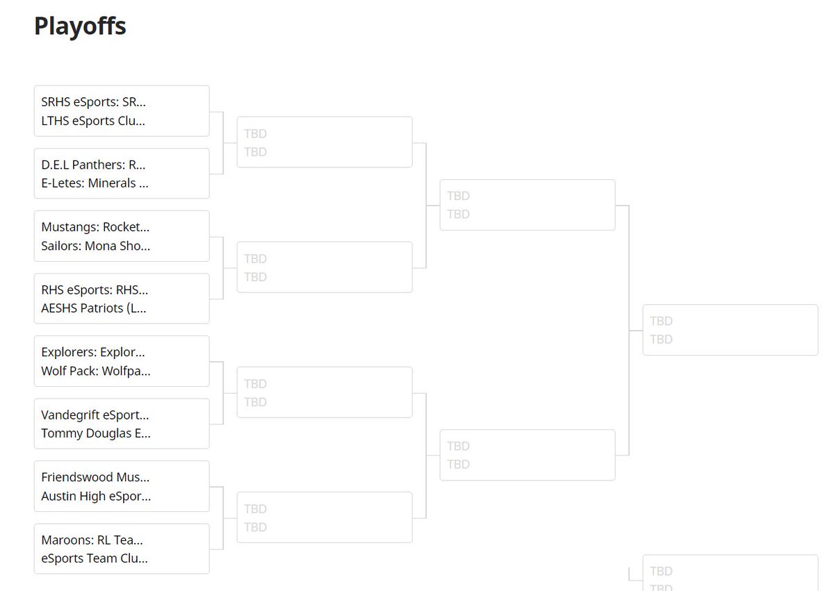 eSports @ FHS tweet media