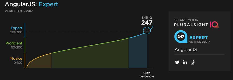 John_Papa's tweet image. Congratulations to the @pluralsight community for the #PluralsightIPO on the @Nasdaq !

Great product for Pluralsight IQ too!