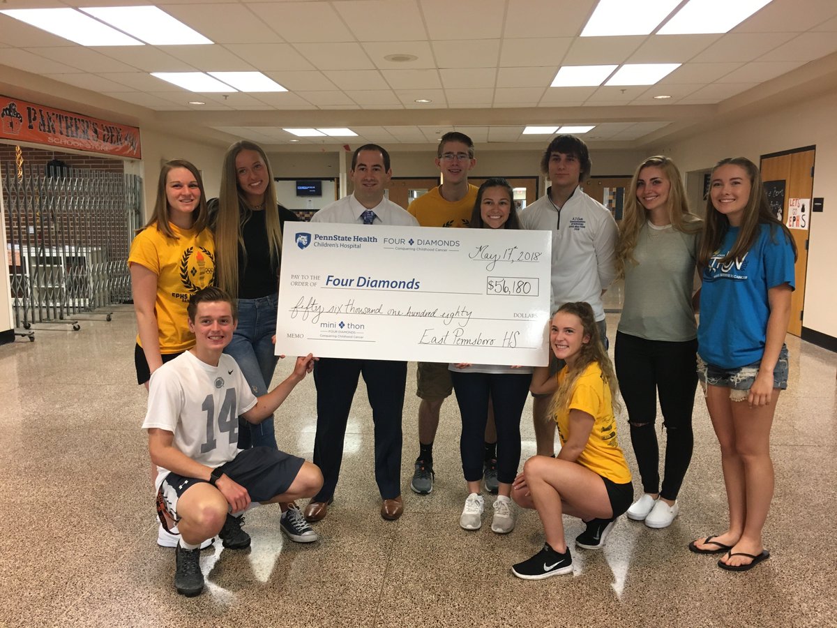 EPASD's tweet photo. Congrats to our EP Mini THON team! Great job this year! $56,180! #ftk https://t.co/9p1ZNtRhSX