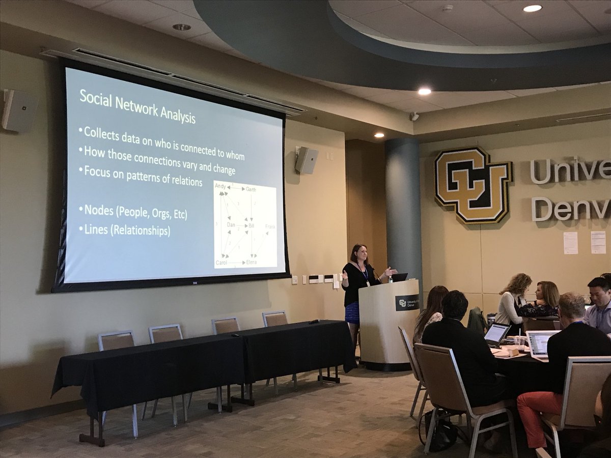 NetworkLeaderTA's tweet image. Social Network Analysis with @daniellevarda1 #networkleader #NLTA2018 #networkanalysis