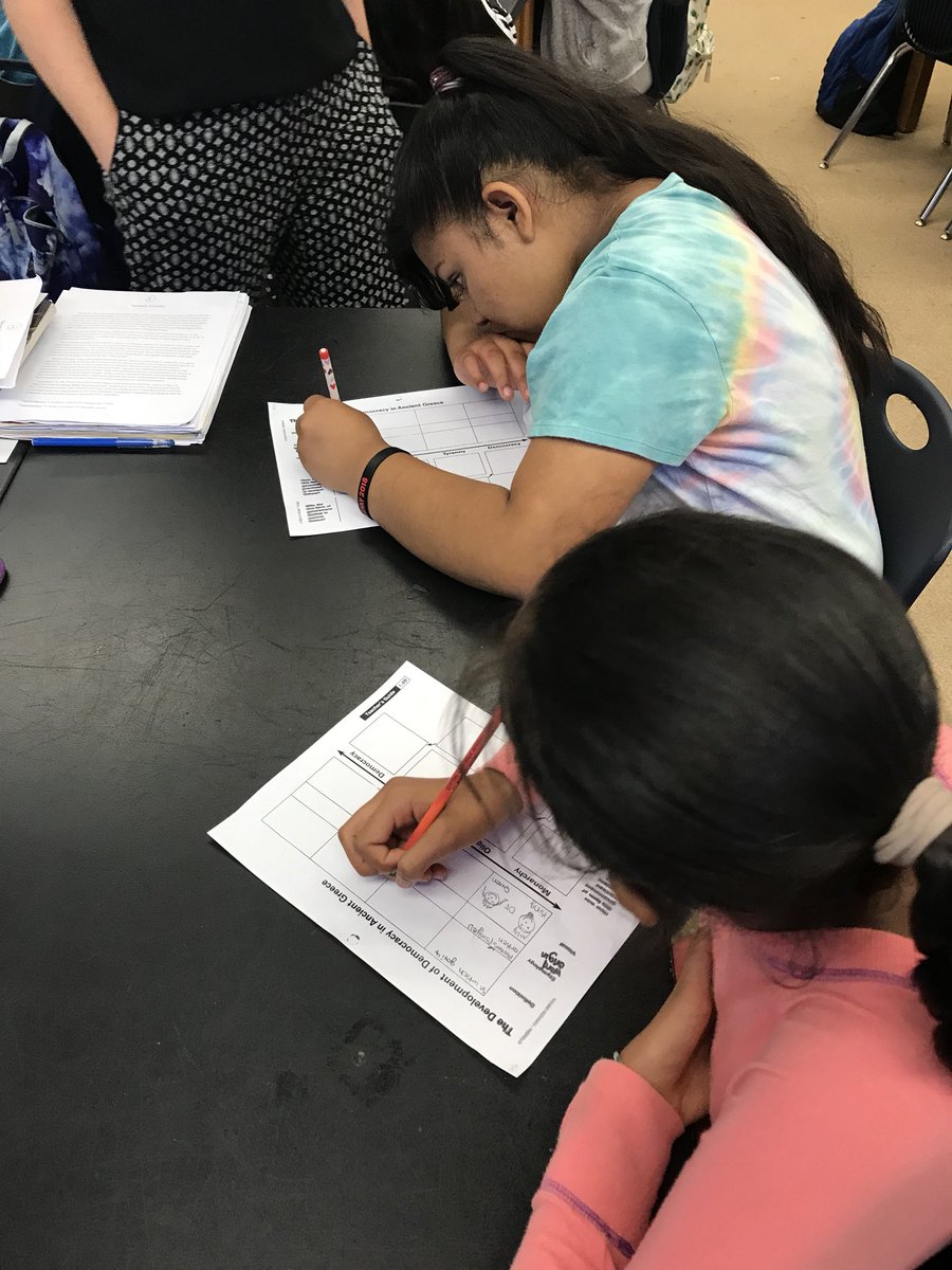 6th Graders in Ms. Kruse’s class at Caruthers Elementary using Listen Right! What a great way to learn and comprehend the information! Way to go!!