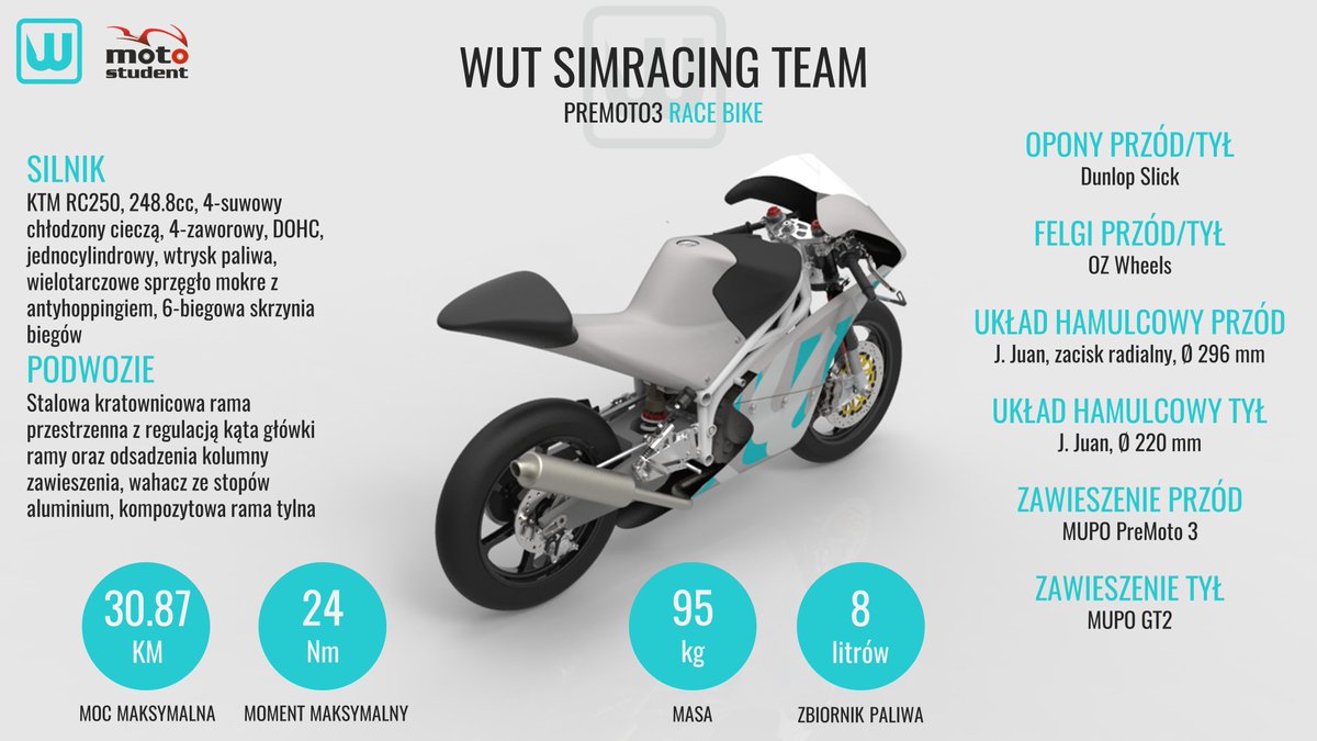 🇵🇱Po miesiącach ciężkiej pracy czas odkryć karty i przedstawić projekt naszego pierwszego motocykla na zawody #MotoStudent ✊😊
🇬🇧After months of hard work it is time to present design of our first motorcycle for #MotoStudent competition ✊😊
<a href="/MotoStudent/">MotoStudent</a> <a href="/PW_edu/">Politechnika Warszawska</a> <a href="/rkn_pw/">Rada Kół Naukowych</a>