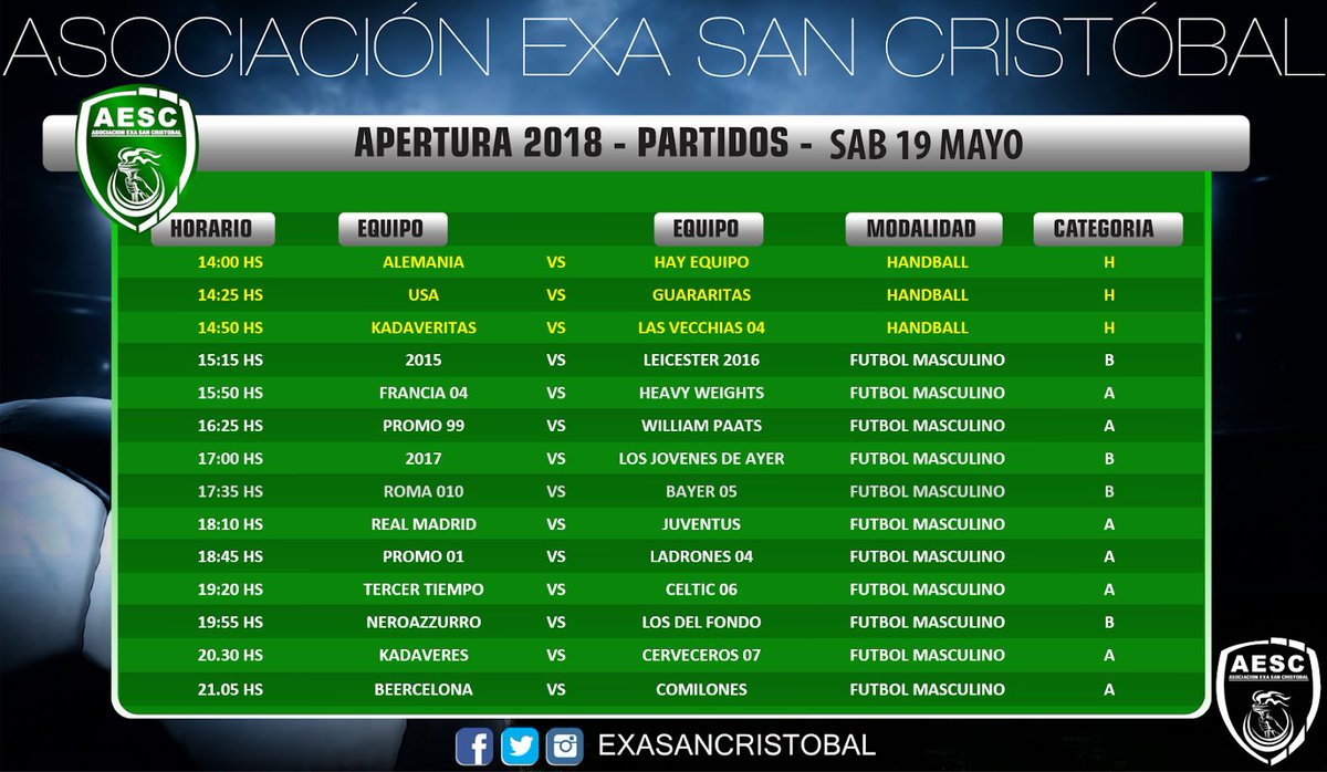 EXASanCristobal's tweet photo. #InfoExaSC | Partidos a jugarse por la Fecha 10 del Torneo Apertura 2018 🏆 ⚽️
☑️Categoria A
☑️Categoria B
☑️ Handball
☑️ Ejecutivo
#elmejorexadelpais #ExaSC #SanCristobal https://t.co/o9lYAhPElH