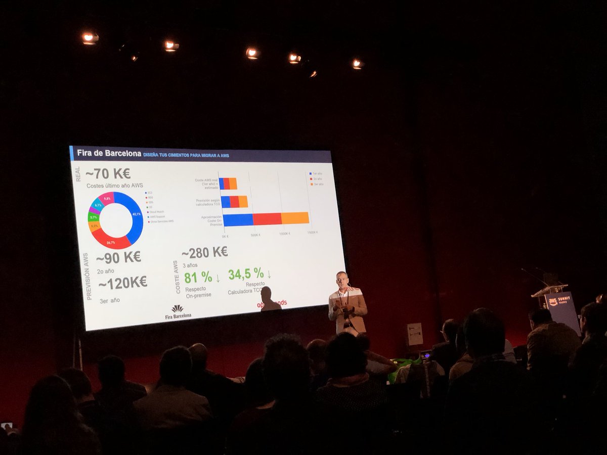 Carlos Puga tweet media