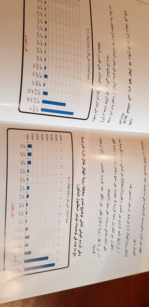 hmozainy's tweet photo. إحصائية تبين الأخطاء المتكررة الناتجة عن ادعاء بعض الواهمين رؤية الهلال. بلغ الخطأ ٨٠% تقريبا من ١٤٠١ إلى ١٤٣٠هجرية، ٤٦% منها كان الهلال قد غرب قبل غروب الشمس(من كتاب "رؤية الهلال في التاريخ الإسلامي" تأليف المهندس صالح الصعب،١٤٣٧هجرية.
ألا يكفي هذا للمخدوعين بادعاءات الوهميين؟ https://t.co/GdAepjFwUG