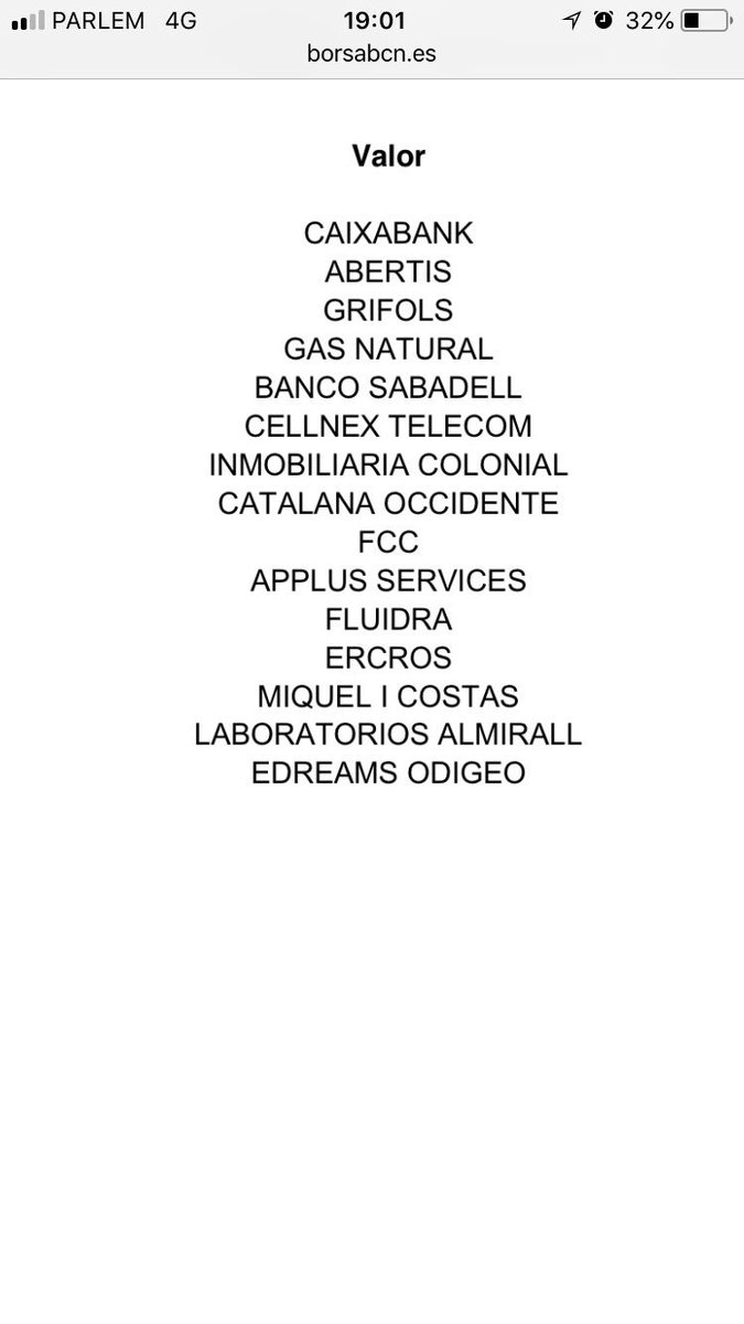 jcanadellb's tweet photo. @UnSrdeBarcelona @InesArrimadas Empreses #IndexCat https://t.co/a6Of1zJsES