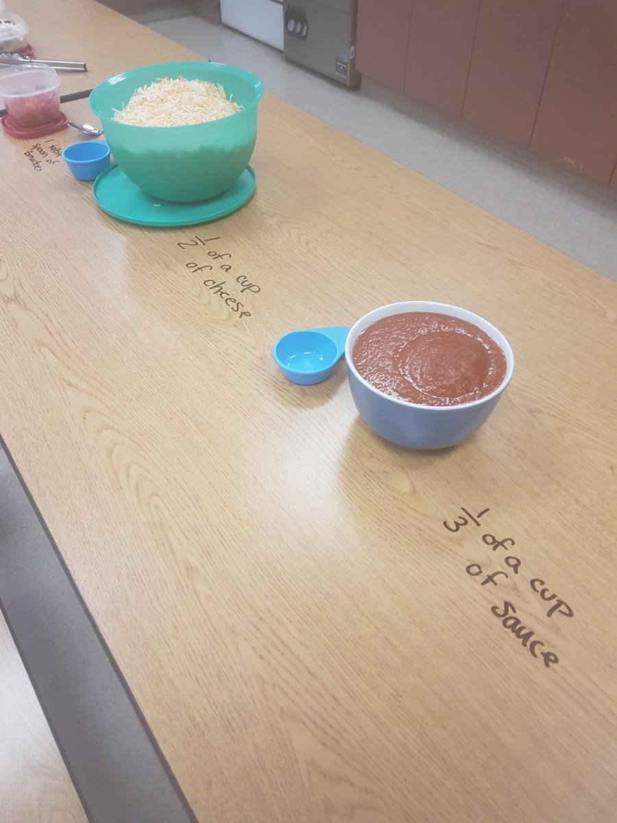 shieldsk89's tweet photo. FRACTION PIZZA PARTY!! @WinnipegSD @DufferinSchool #room14 #mathyoucaneat #pizzaparty https://t.co/DPaqVwsy1x