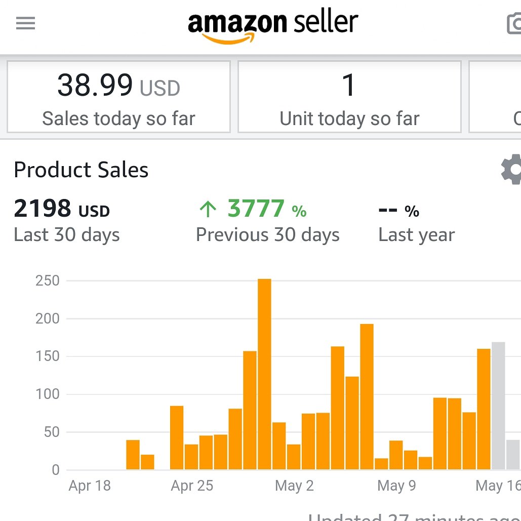 FbaJalen's tweet photo. My first month #sellingonamazon! How would an extra $2000+ benefit you?? Be on the lookout for my first YouTube video coming soon. I want to teach what I paid around $3000 to learn, for #free ! Watch as we grow together! https://t.co/riNPzdJawC https://t.co/nKJNw5lhQI