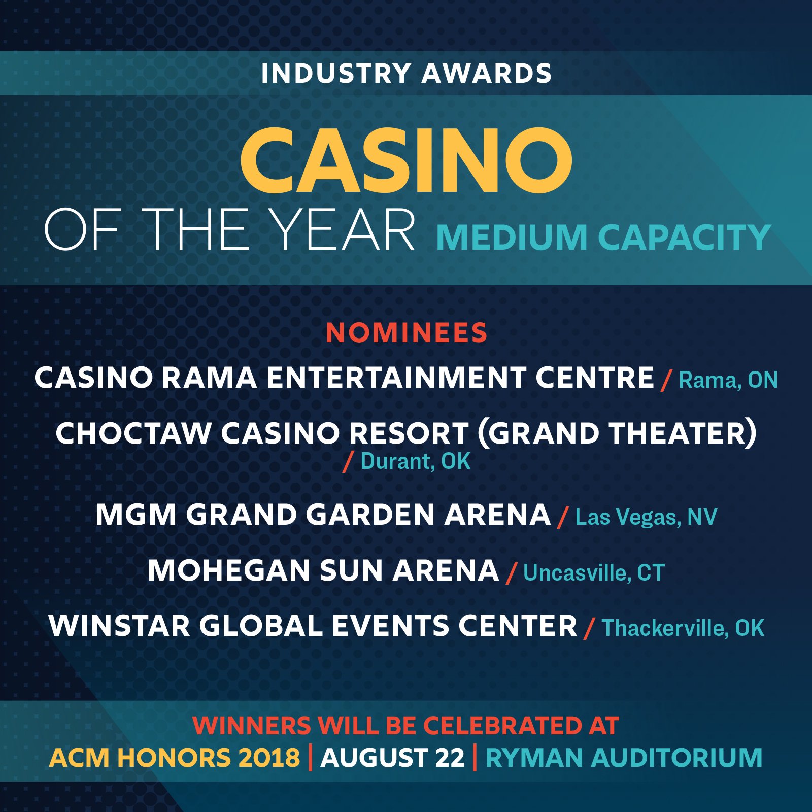 ACM Awards on Twitter "Casino of the Year Medium Capacity nominees