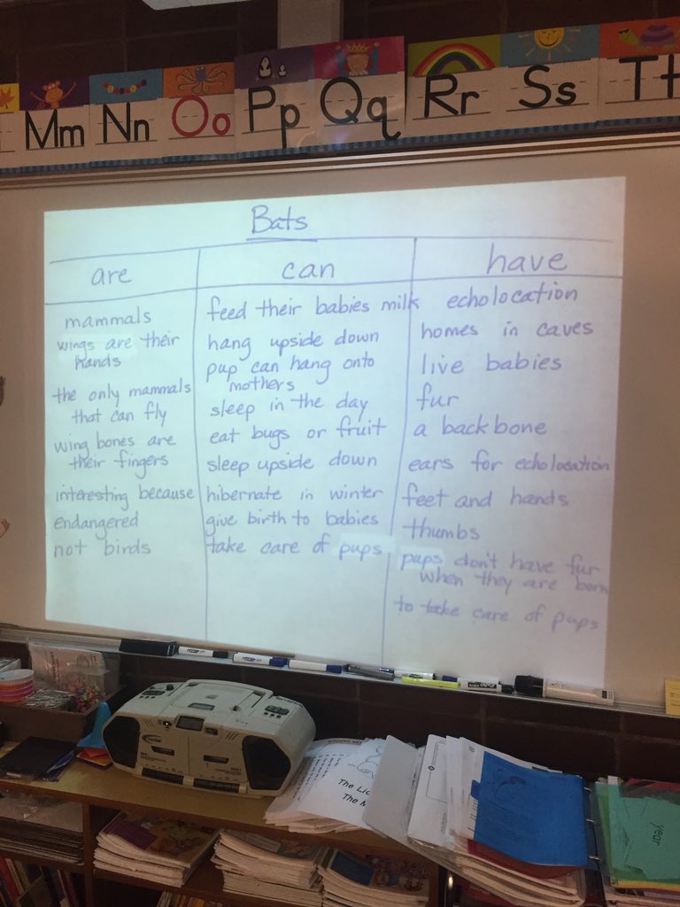 N_Haima's tweet photo. AVID note taking in first grade to support research writing! #VPSamazing #ThisisAVID @MLK_VPS https://t.co/cW4mYnsVpH