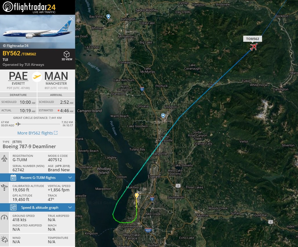 AirportWebcams's tweet photo. LIVE: Brand new Boeing 787-9 for TUI Airways G-TUIM is on delivery from Everett to Manchester. It is their 12th Dreamliner &amp; 4th 787-9. Follow #TOM562 with @flightradar24 : https://t.co/hhjCWJCRqN | Webcam: https://t.co/CXiqZbCOUt https://t.co/y2suQHGqow