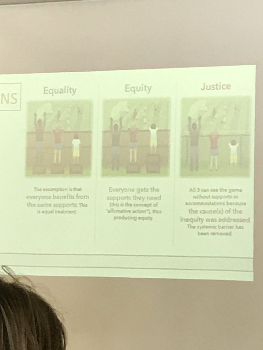 neda_allahyar's tweet photo. How can we go from Equality to Justice? How can we remove the βfenceβ? #futuregoals #studentsuccesss @LizBHolder @TDSB_STEM @LC3_TDSB @STEMneutral https://t.co/BJYN0qpesj