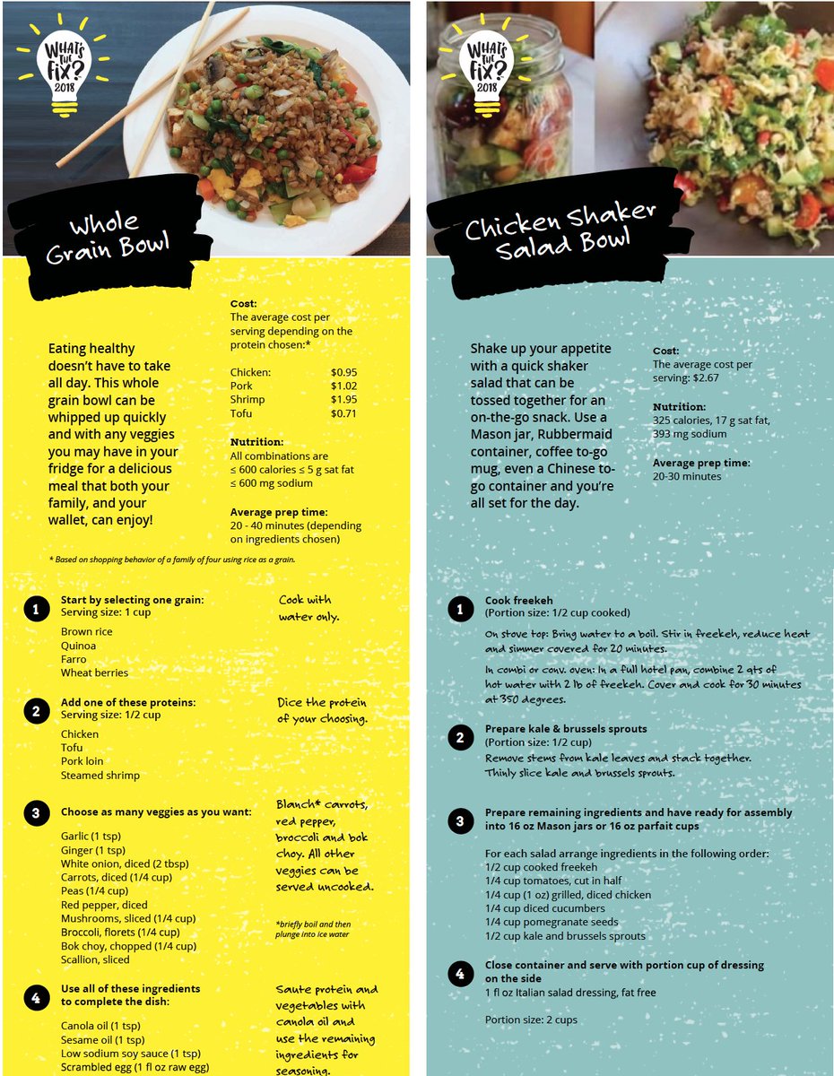 HealthSparq's tweet photo. Excited to share the recipe cards from today's #WTFix in-person lunch with everyone at home! Here we go: https://t.co/c1Wp3jShB2