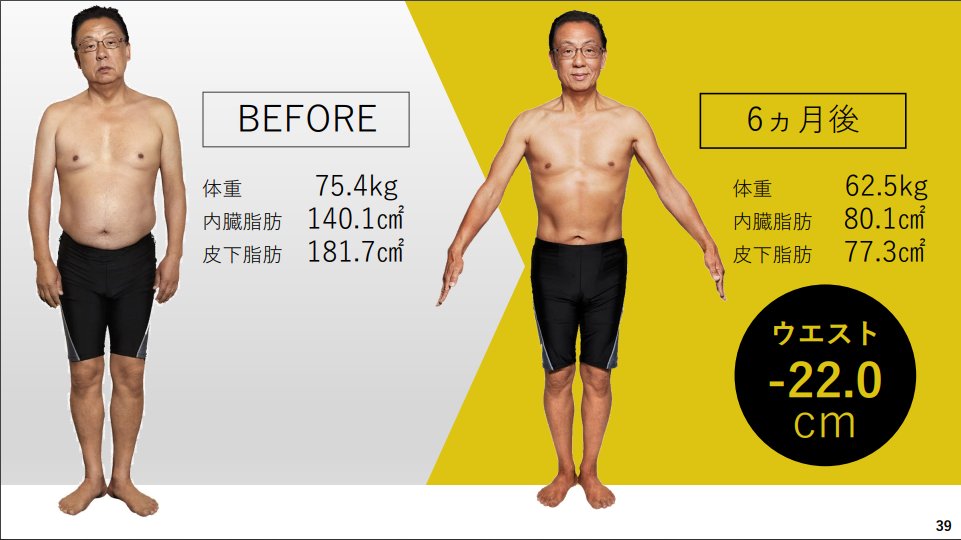 アゴウ ｒｉｚａｐの広告塔 かどうかは知らんが の梅沢富美男 アンチの人はこの画像を使って何かやって欲しい 私は単なる金の亡者でユーモアセンスが無いから何も出来ないけど嫌いな芸能人を腐す才能に溢れている人なら面白い事ができるはず