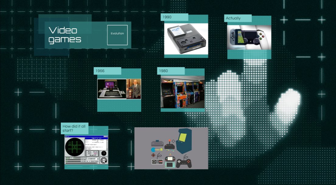 die_1001's tweet photo. The Video Game evolution is the issue is the evolution of videogames. For #ICT subjects, developing my #digital #skills with @GmedranoTIC https://t.co/GgCDy9taAt
