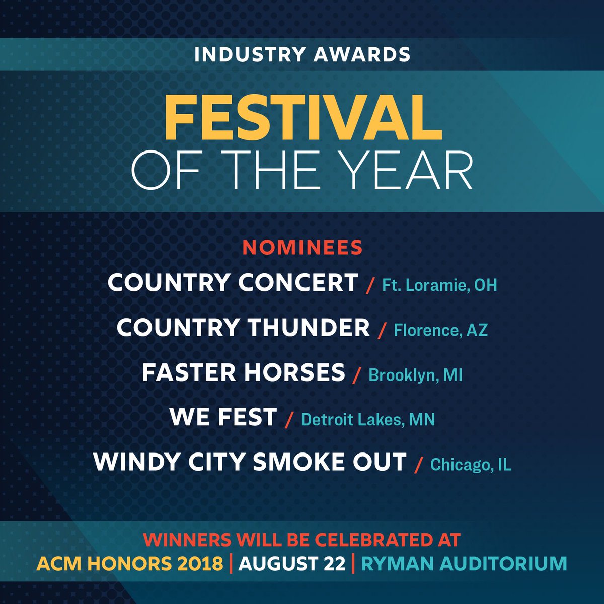 ACMawards's tweet photo. Festival of the Year nominees are…🎪 #ACMhonors https://t.co/zfkeynasJd