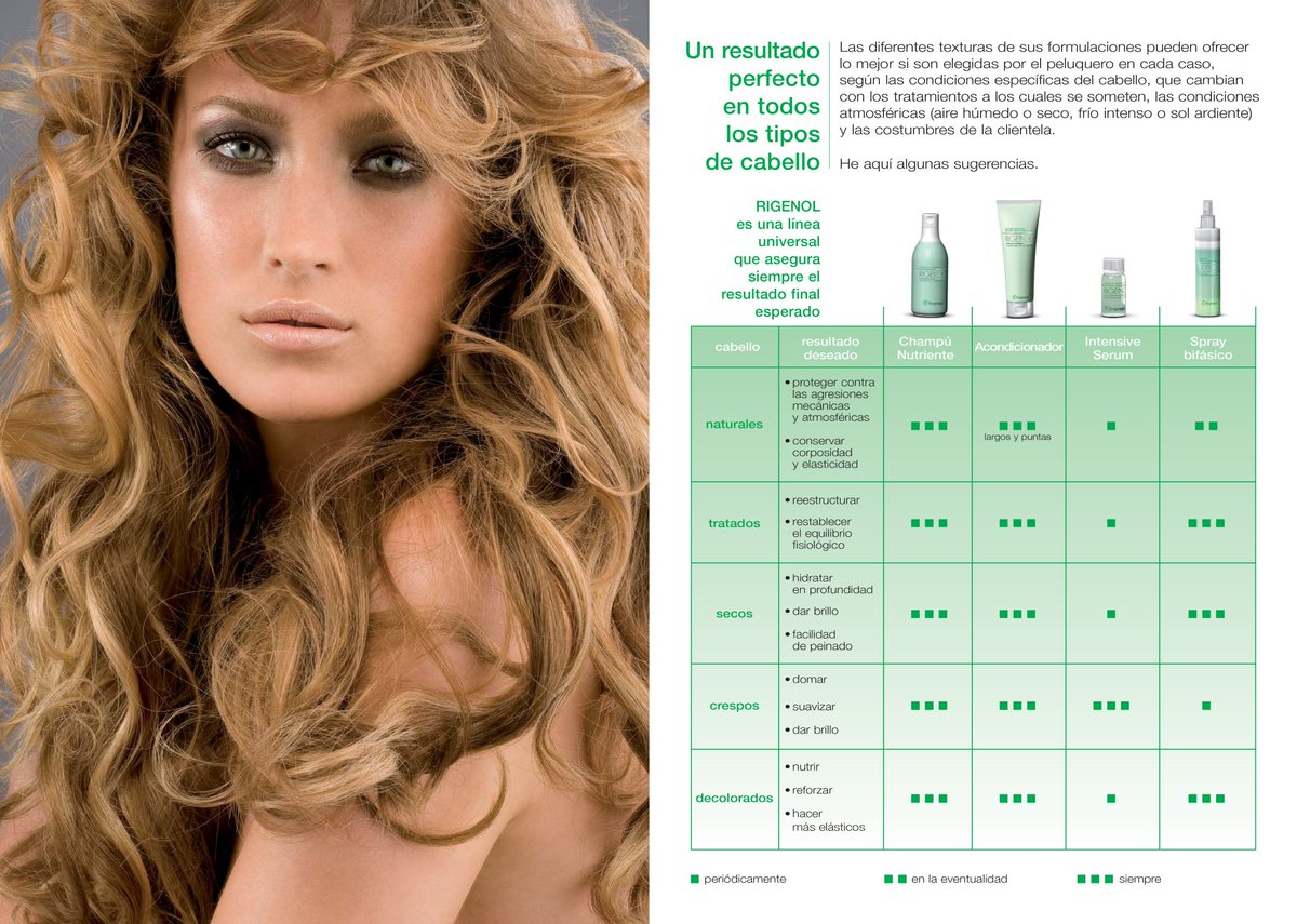 framesar's tweet image. ¿AÚN NO CONOCÉIS #RIGENOL BY @FramesiItaly? Una línea que #ReEstructura, #ReGenera y #ReCrea el cabello, resolviendo cualquier exigencia de hidratación, nutrición y protección.
- - - -
💻framesarprofessionale.com
☎925417250 / 📧framesart@yahoo.es