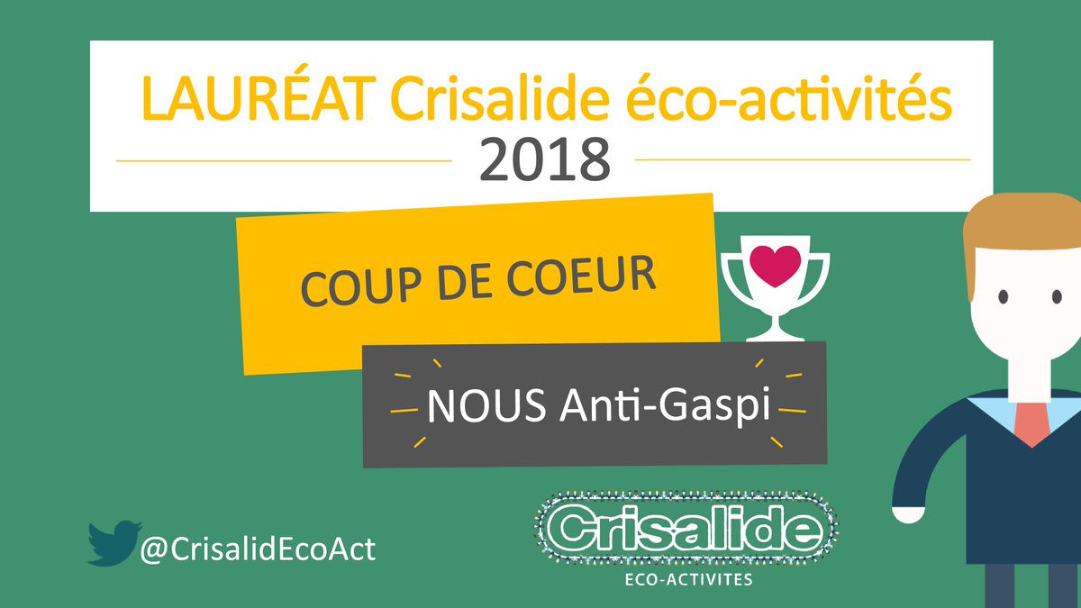 CrisalideEcoAct's tweet photo. [#CrisalidEcoAct] NOUS Anti-Gaspi - Développer un réseau d’épiceries alimentaires 100% anti-gaspillage ! #economiecir #antigaspi #zerowaste https://t.co/E7vWkApvaD
