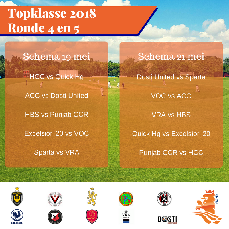 KNCBcricket's tweet photo. 🏆 KNCB TOPKLASSE 2018
🗓️ Speelronde 4 (19 mei) en 5 (21 mei)
🏏 #HCCQUI #ACCDOS #HBSPUN #EXCVOC #SPAVRA #DOSSPA #VOCACC #VRAHBS #QUIEXC #PUNHCC
@DostiCricket @excelsior20 @VOCRotterdam @SpartaCC1888 @HaagseCC @HVCVQuick @VRAcricket @Pccr91 @HBScricket @ACCAmsterdam https://t.co/AaihB67B8P