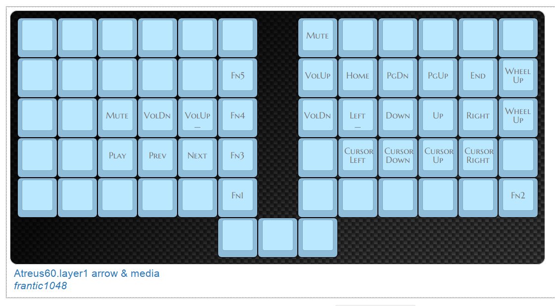 frantic1048's tweet photo. 这个 layout 会不会被打死呢( #keyboard_layout #atreus60 #colemak https://t.co/iBYcKIQyQ6