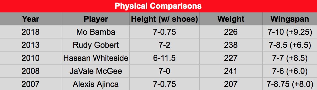 DdauoWsUQAAAqK4.jpg:large