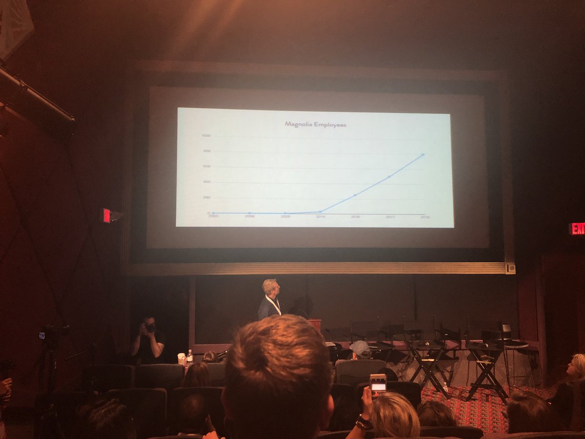 Feeling inspired and heart-warmed by the growth of <a href="/magnolia/">magnolia</a>