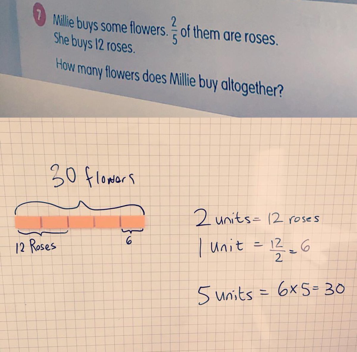 Scott Roberts tweet media