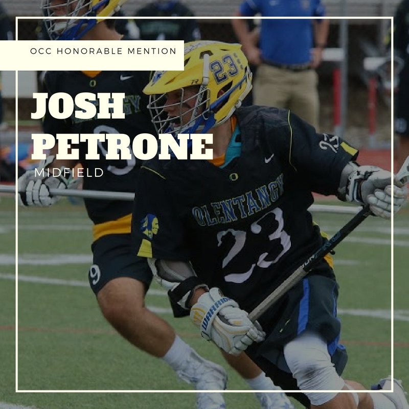 Braves_Lacrosse's tweet photo. Honorable Mention - OCC
Josh Petrone https://t.co/rpZufpHisF