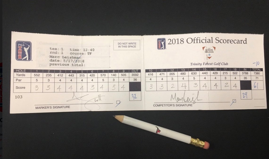 PGATour's tweet photo. A career day.
Golf claps for @MarcLeish. 👏👏👏 https://t.co/sgd8xYAL2J