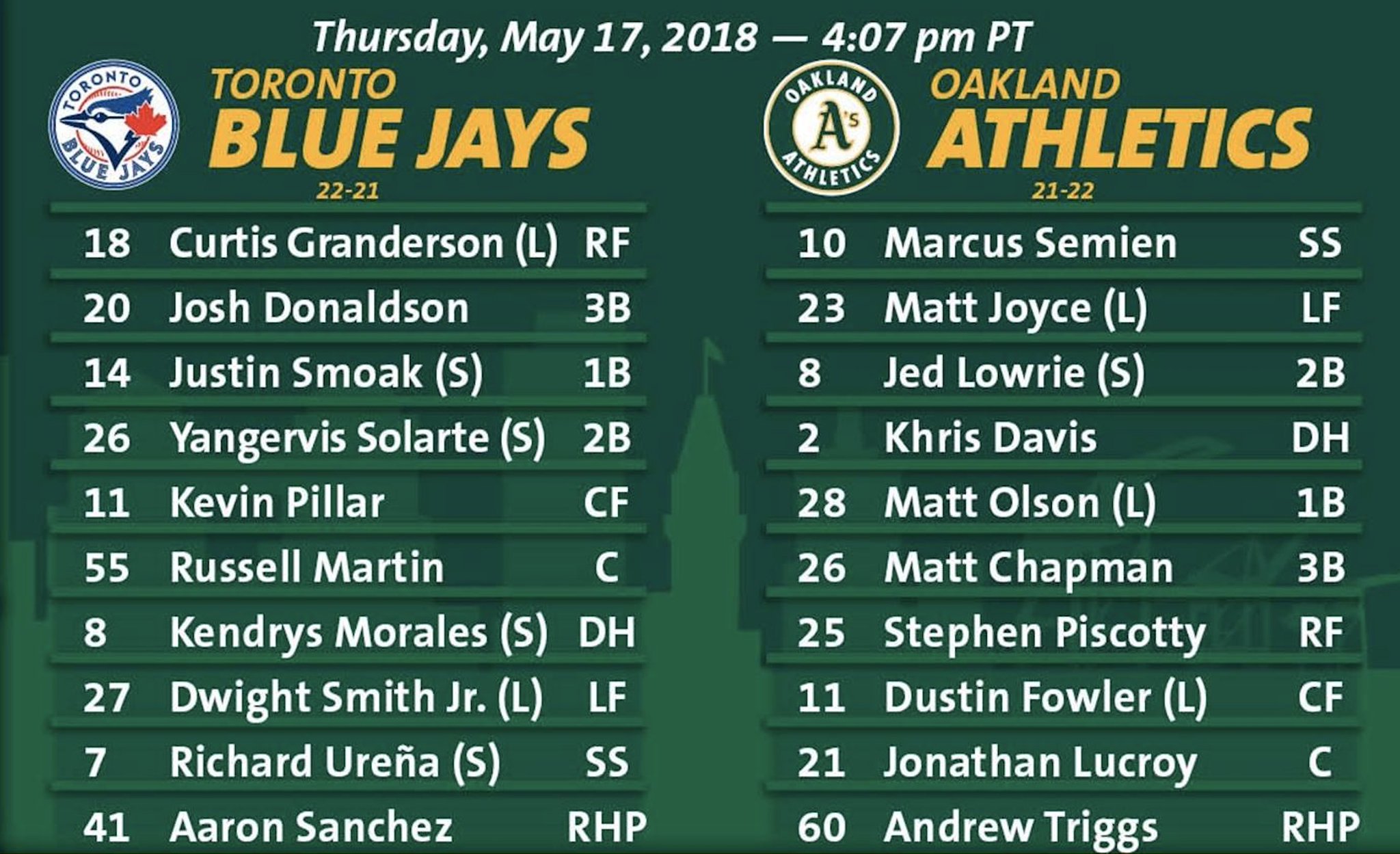 DdbC2VVV4AAiJ8q.jpg:large