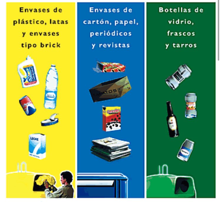 ambienteayuda's tweet photo. No hay excusas, así se debe reciclar en casa! #recycle https://t.co/NdXbrodTCY