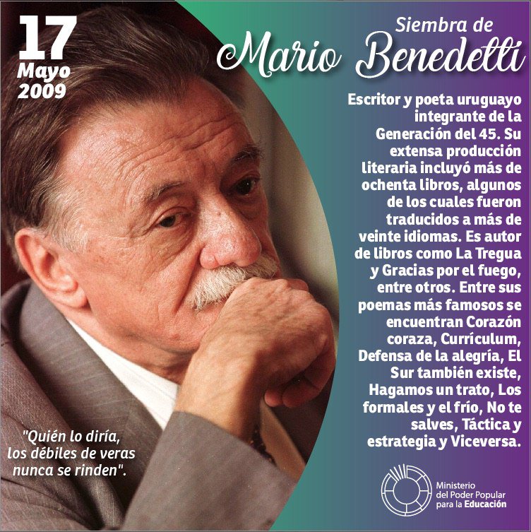 mineducacion_ve's tweet photo. #Efeméride | Hoy se conmemoran 9 años de la siembra de Mario Benedetti, un escritor y poeta oriundo de Uruguay, creador de obras de gran importancia tales como "La tregua" y "Gracias por el fuego" 🇺🇾📚📖🖊️ #VenezuelaVotaEl20M https://t.co/riRBIP7j7m