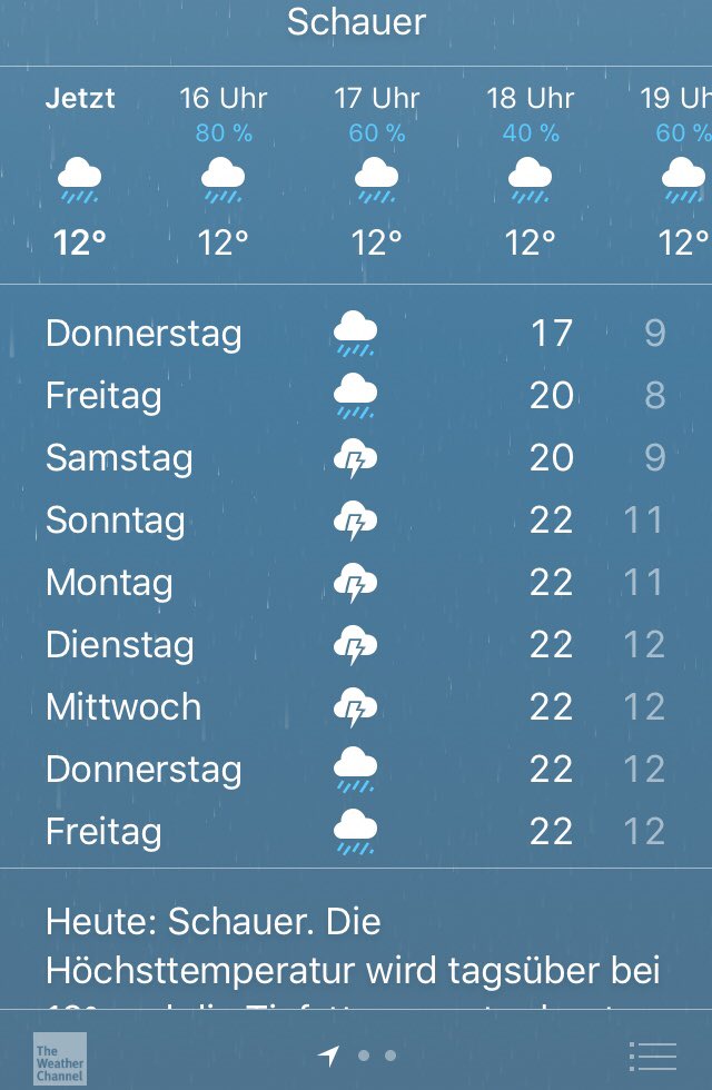 anikamoonwater's tweet image. Yasss 🙌🏻 #rainlove