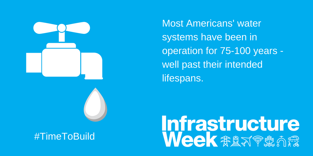 PhillyH2O's tweet photo. We're replacing a 130-year-old reservoir with three, 30-million gal. tanks to enhance water quality &amp; service. Each tank can supply over 8,000 Philadelphia households with 125 gallons/day for a month. More #InfrastructureWeek2018 highlights: https://t.co/Di4uje8h7H #TimeToBuild https://t.co/bzHfi34ork