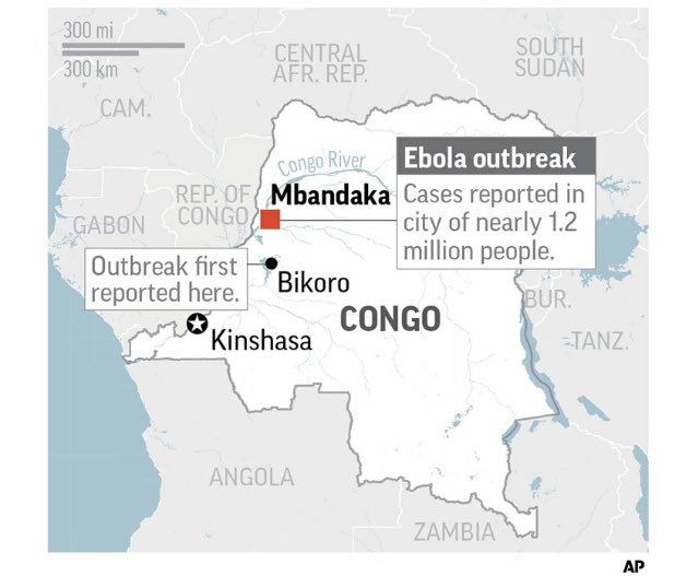 xavieraldekoa's tweet photo. Buf. Esto cambia las cosas. Se ha detectado un caso de ébola en la ciudad de Mbandaka, de 1.2 millones de habitantes. Es la 1a vez que el ébola en Congo llega a una zona urbana de este tamaño. https://t.co/z0hO3jSFKB