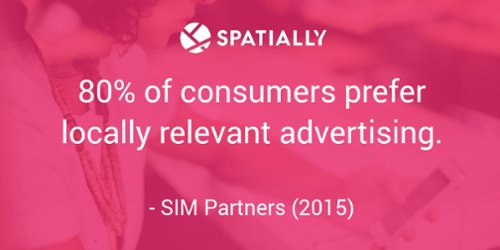 DanJekel's tweet photo. Local Advertising Stats Every Marketer Needs to Know: 80% of consumers prefer locally relevant advertising via @Think_Spatially https://t.co/ok4Hs19YUQ #localads #localmarketing #localadvertising #LocalSEO #locationintelligence #locationanalytics https://t.co/G92346IlRf https://t.co/8NxGkduL1x