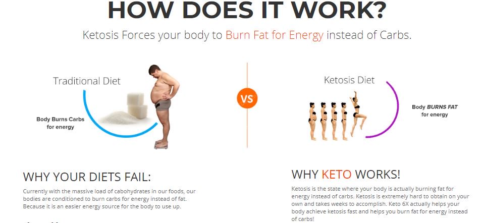 supplementdady's tweet photo. Keto 6X
Does a weight loss pill like Keto 6X help in reducing fat storage? Are artificial pills and surgeries better than natural weight loss supplements like 
https://t.co/ejH3LNeTFO
https://t.co/PzAobnlp2h
https://t.co/GU6EUyfxC4
https://t.co/xdIpy905TL
https://t.co/6rxtaTqnjd https://t.co/kthgaFKX94