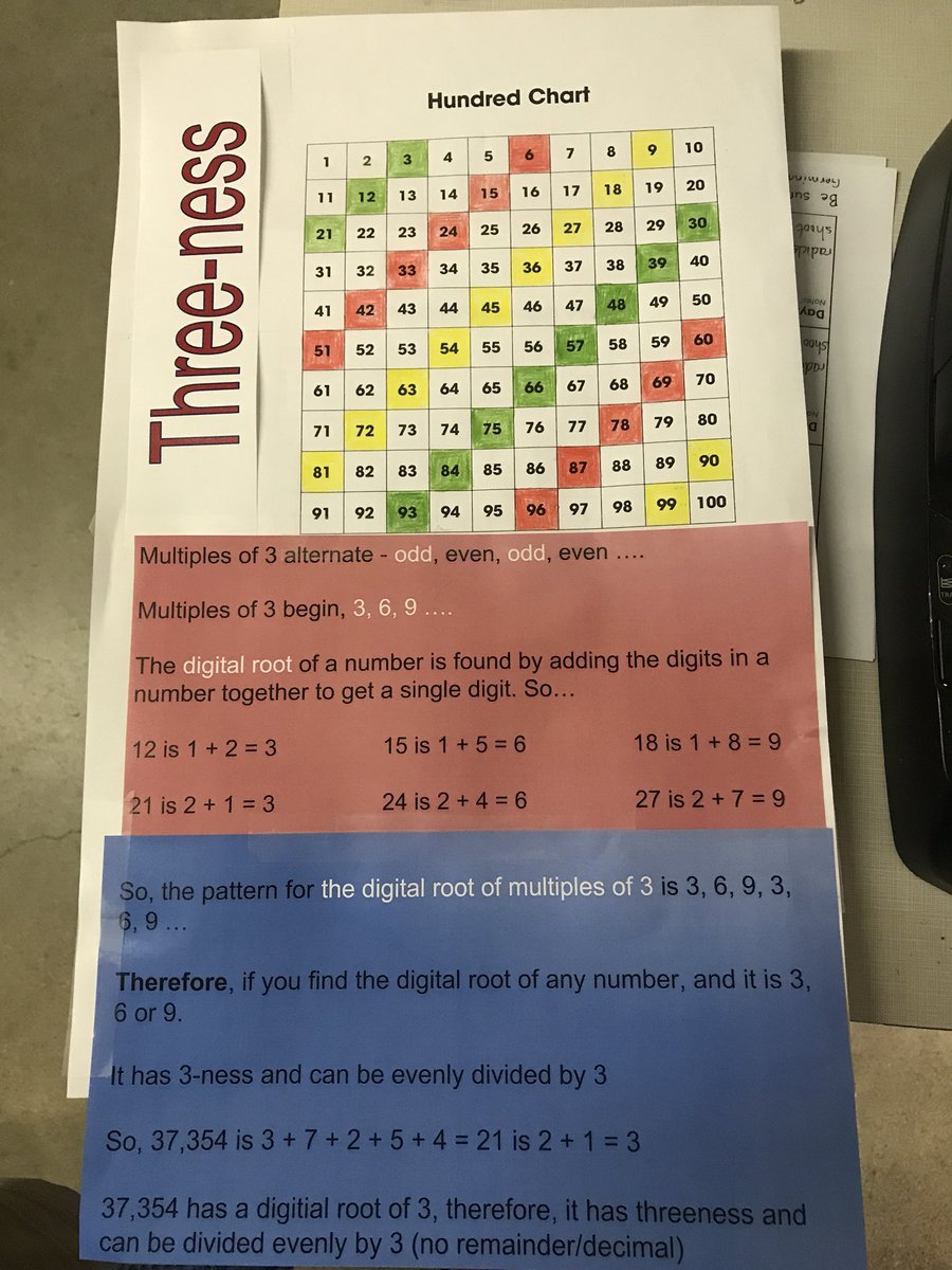 Mr_H_Teacher's tweet photo. Playing with #Threeness in @thehodgees #Gr4 #Gr5 class @AJBakerKintore. A great journey, recognizing patterns within multiplicative values on a 100 chart. #TVDSBMath https://t.co/vQWjJrP20u