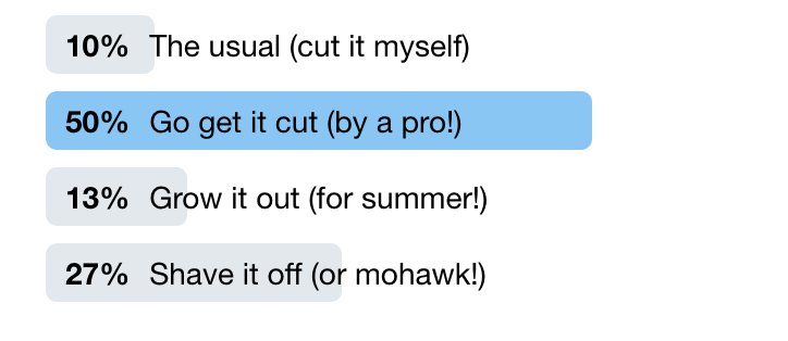 PeteTheRetailer's tweet photo. OK FINE.
I'll make an appointment with @anthonyzych's guy soon.
#NoMohawk https://t.co/561Cm2c0Wk