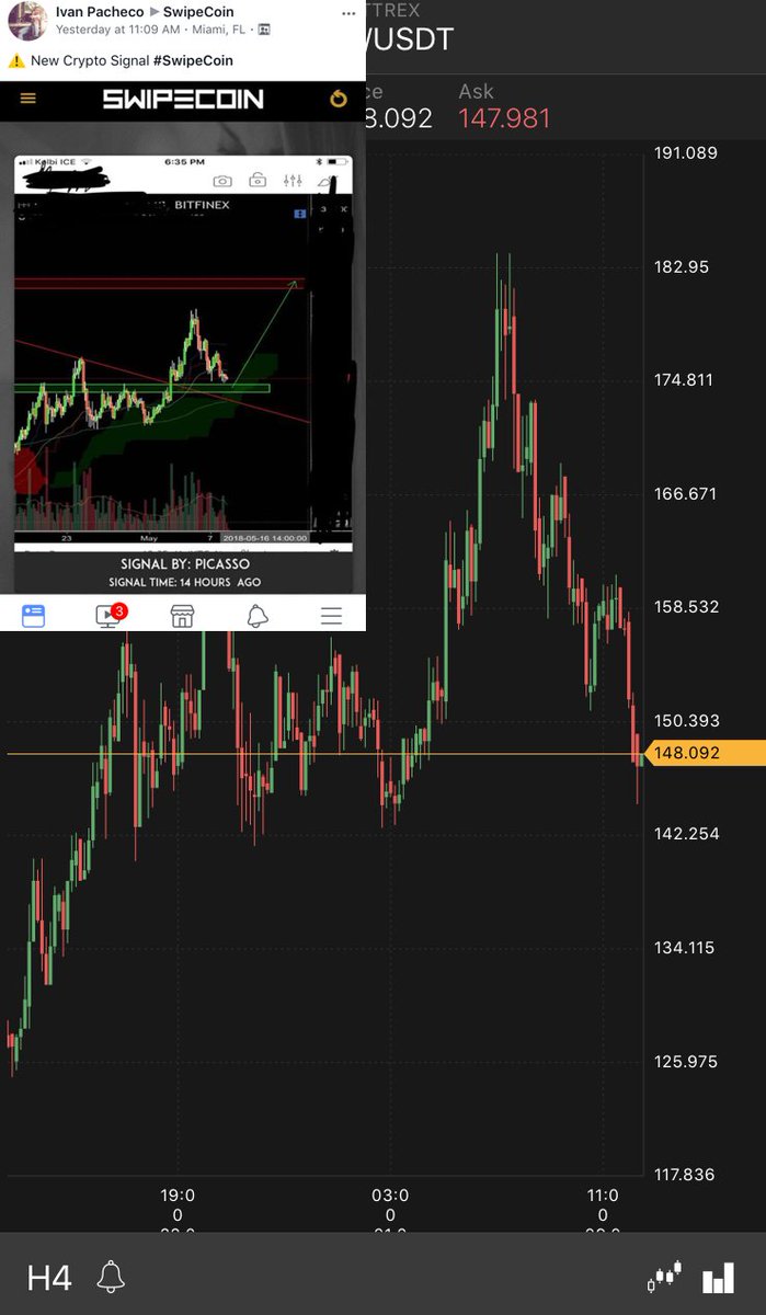guymacd's tweet photo. @ComplicateDove Don't get #rekt by #cryptopicasso. Well known for his now defunct #bitstofreedom signal group. Where are they now? Now this? More money or More #SCAM? It's the same scam, different name. Lol @picassoscammer1 @Guruleaks1 https://t.co/Bjml29OPX1