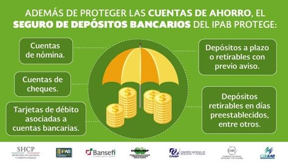 CONDUSEF JALISCO tweet media