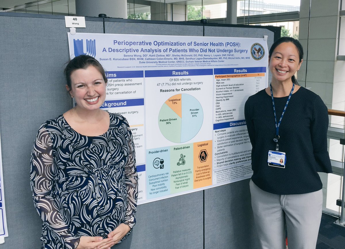 Fellows @KahliGoBlue @serenawongs presenting research on why #POSH patients do not undergo surgery at @dukemedicine #ClinicalResearchDay! Faculty member Heather Whitson a featured speaker!